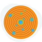 cosmology & universe mna